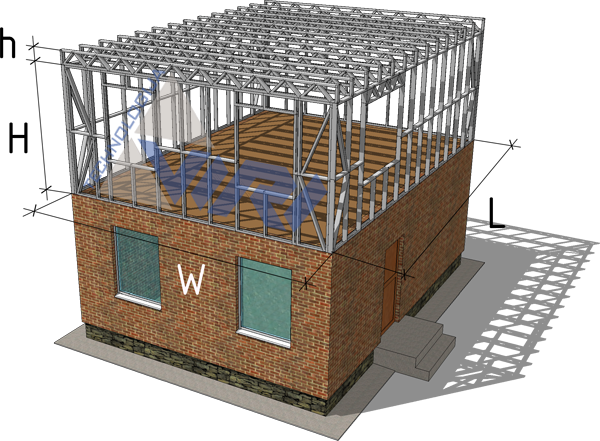 Antstatų skaičiuoklė